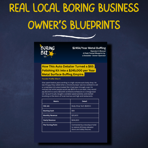 Pinaka Boring Way Para Kumita Ng 280k Per Year Roadmaps